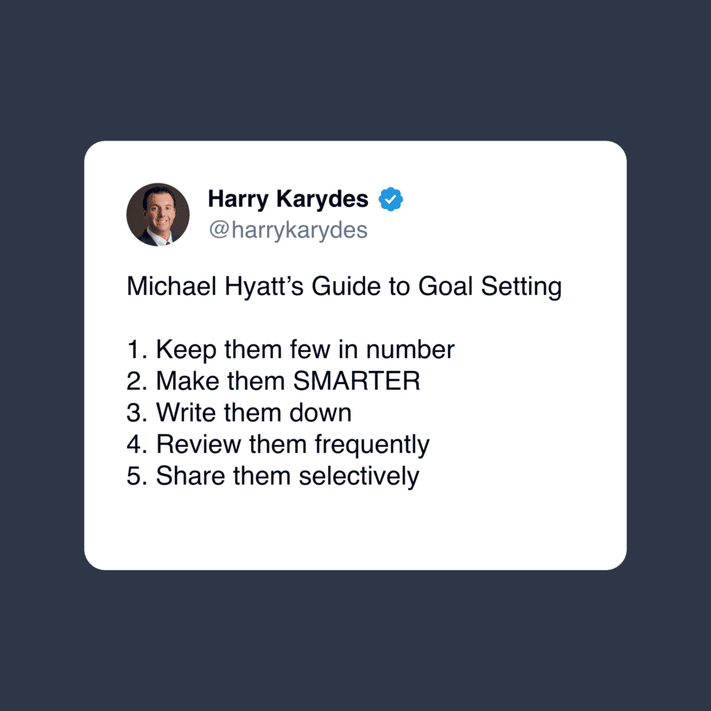 SMARTER Goals