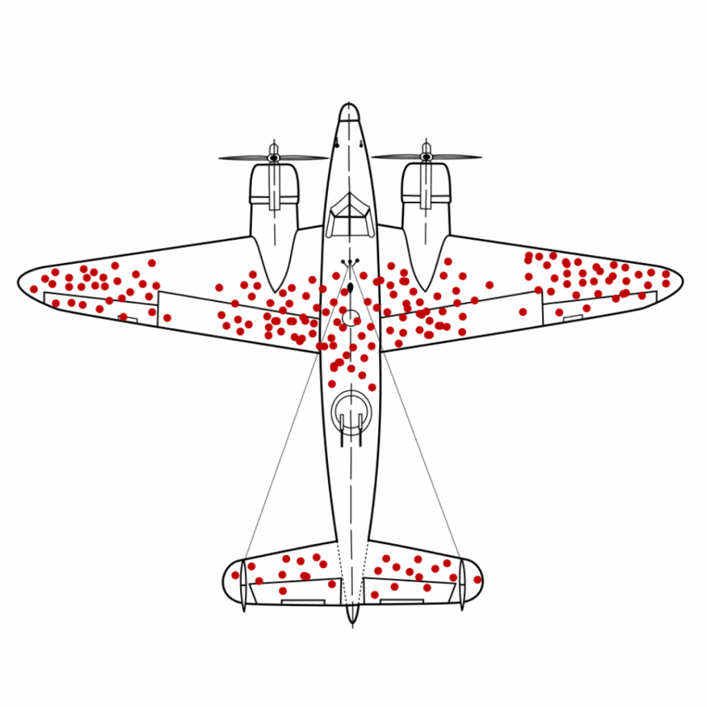 survivorship bias